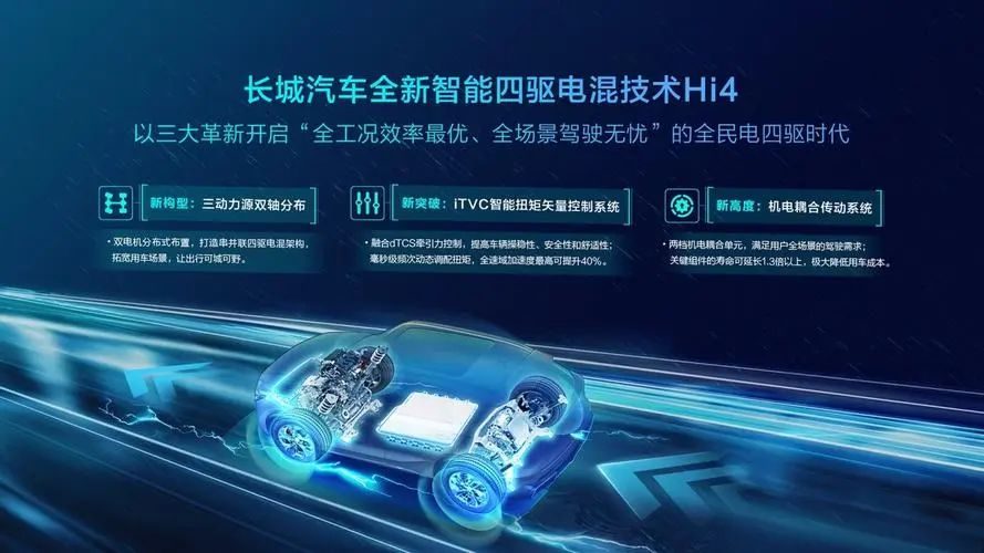 增程如何“得罪”了魏建军？