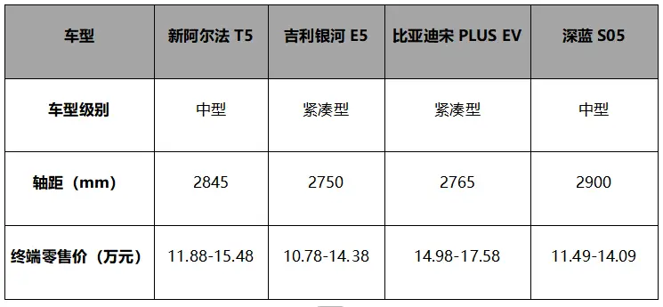 真金白银直接砸！极狐这波优惠让数学题促销见鬼去吧