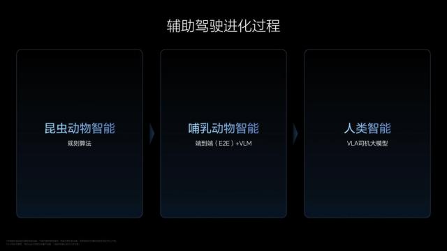 李想谈VLA司机大模型：要让AI像专业司机独立完成驾驶任务