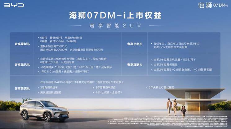 比亚迪海狮07DM-i 上市16.98万起，大五座、无人机、冰箱上车