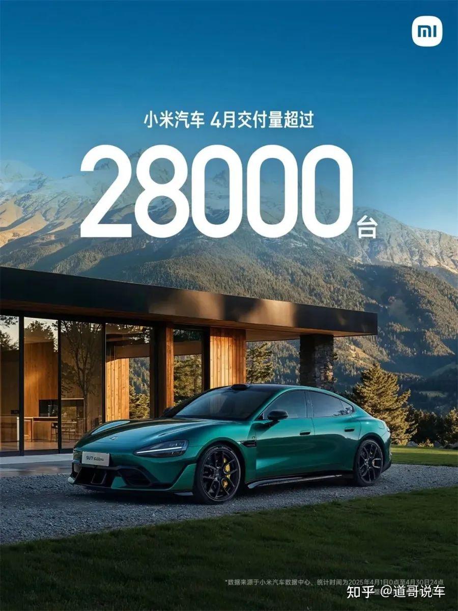 4月造车新势力：小米销量小幅下降，零跑继续领跑
