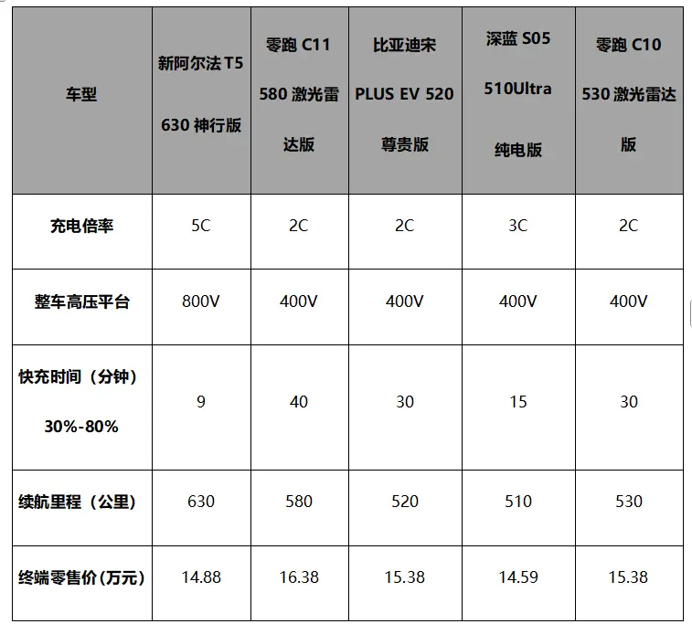 真金白银直接砸！极狐这波优惠让数学题促销见鬼去吧