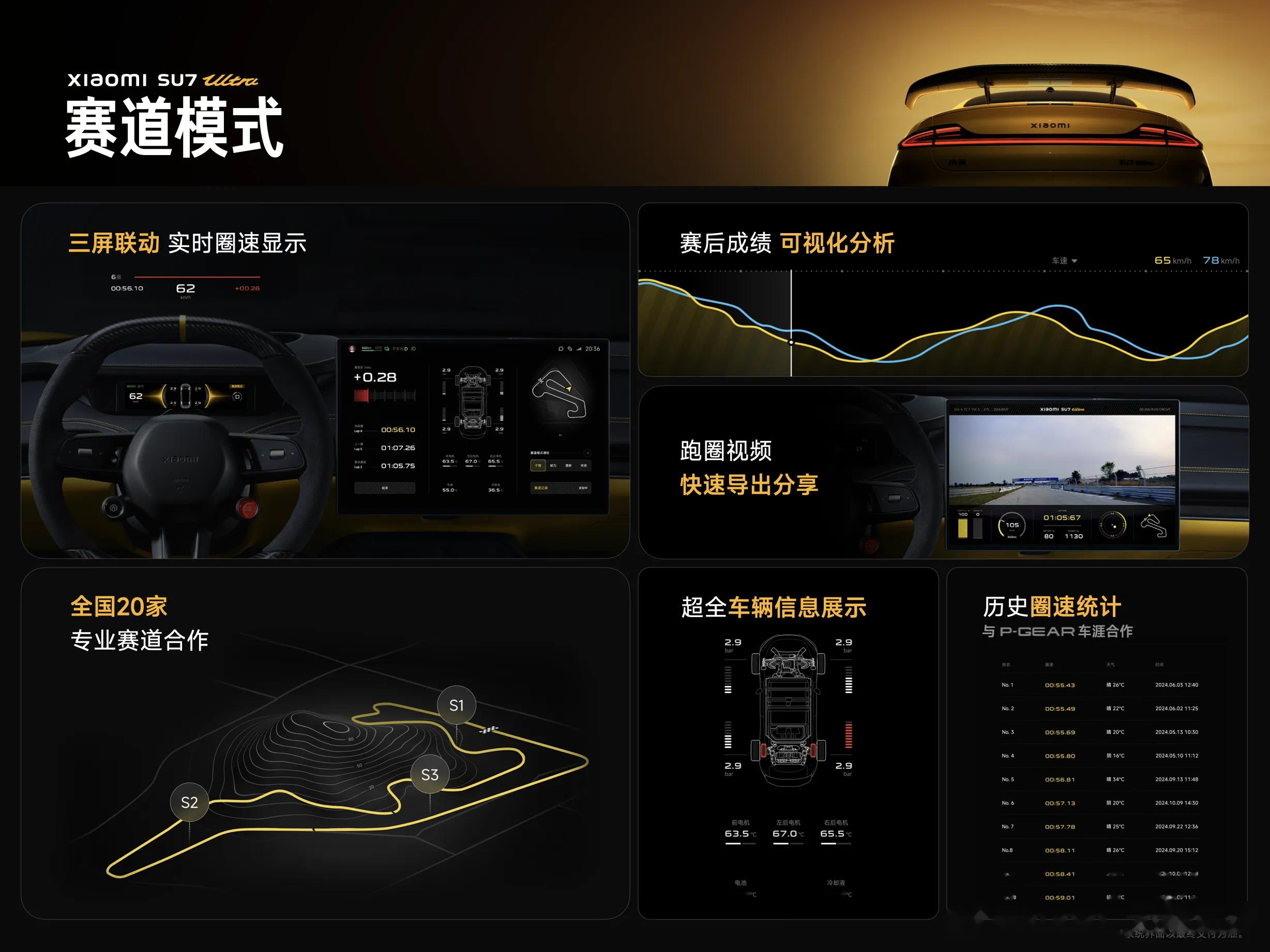 小米关于更新问题的致歉可以接受，有关机盖争议补偿方案略显欠妥