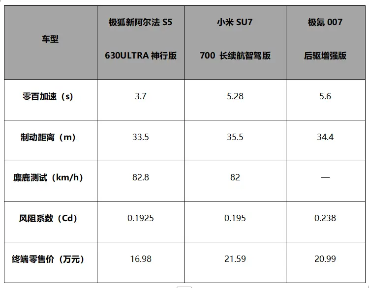 真金白银直接砸！极狐这波优惠让数学题促销见鬼去吧