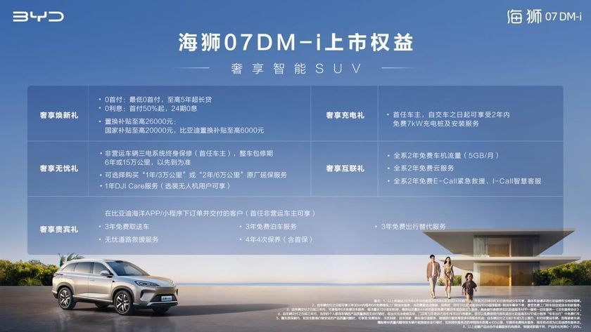 16.98万起 全新中大型SUV 海狮07DM-i上市