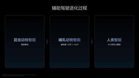 在成长中持续解决行业问题,理想AI Talk第二季开播