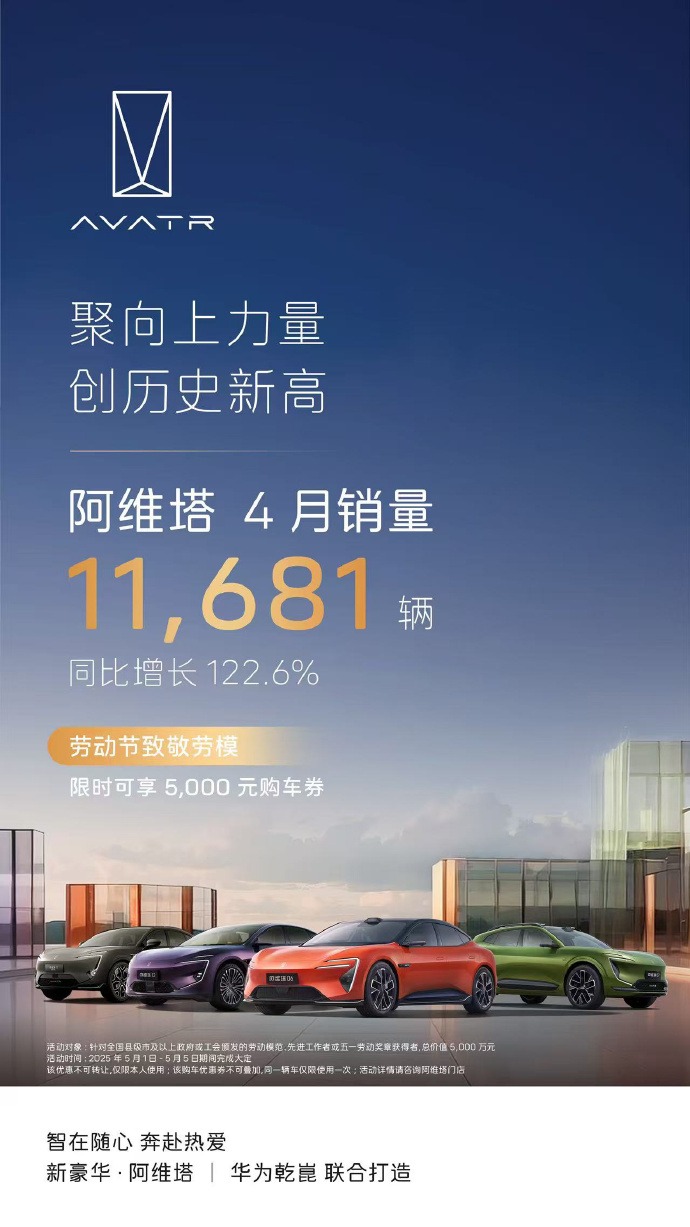 新势力4月销量观察：零跑再夺魁首，行业洗牌加速