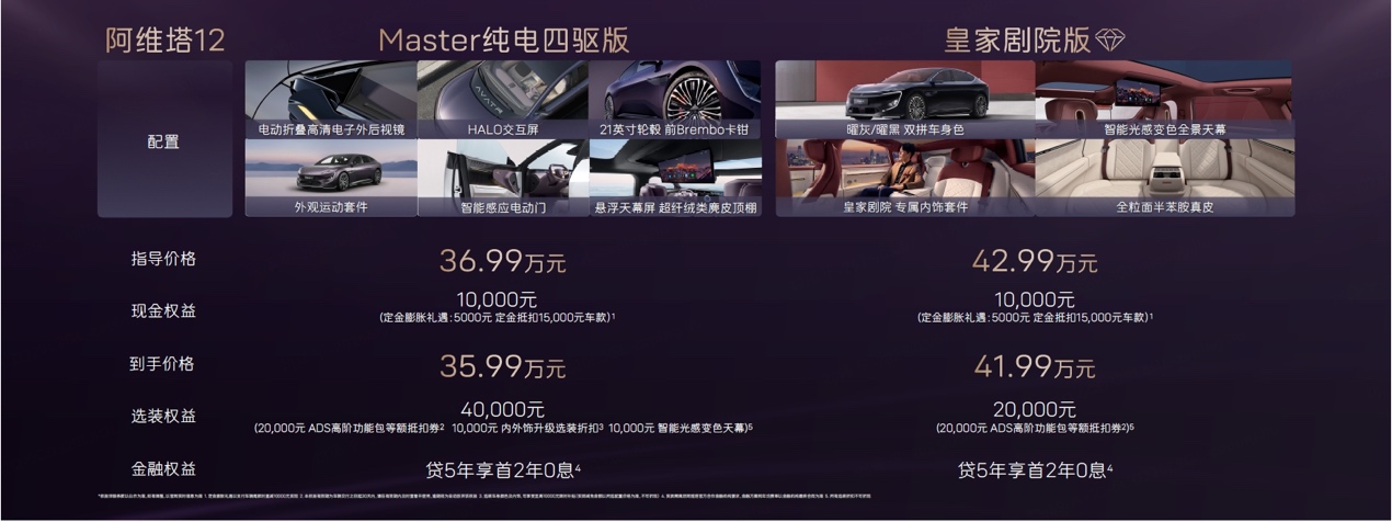 阿维塔12焕新升舱 2025款到手价25.99万起，性价比爆棚