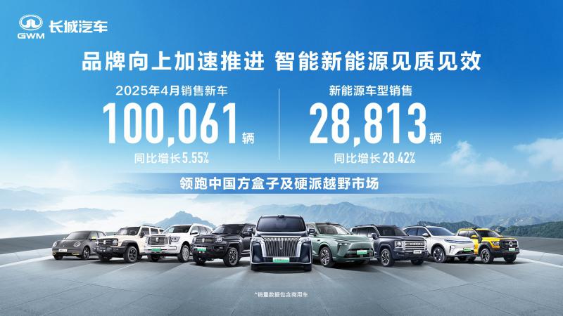 增程不做、隐藏式门把手不好，长城想要的新能源，到底长啥样？