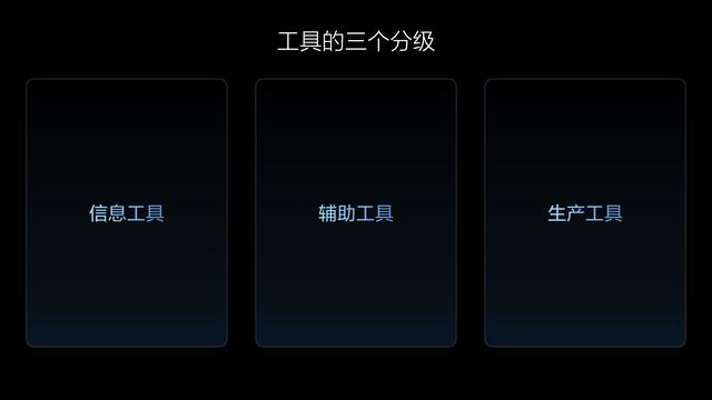 持续进化 理想汽车VLA司机大模型技术分享