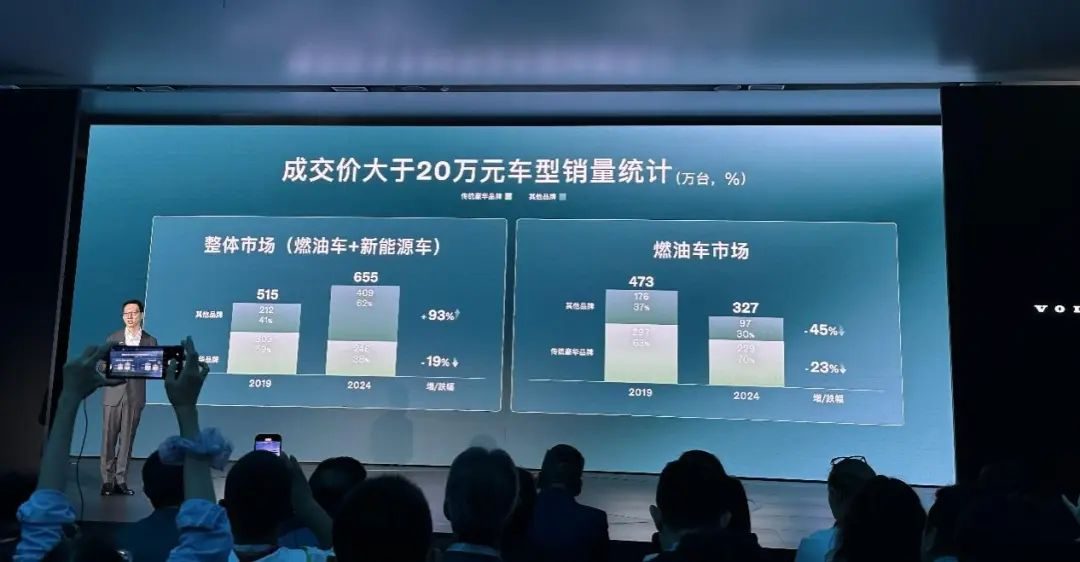 BBA都没做成的事情，沃尔沃做到了！