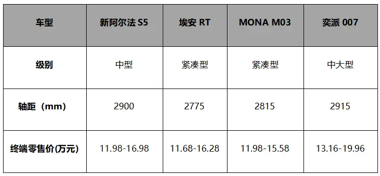 真金白银直接砸！极狐这波优惠让数学题促销见鬼去吧