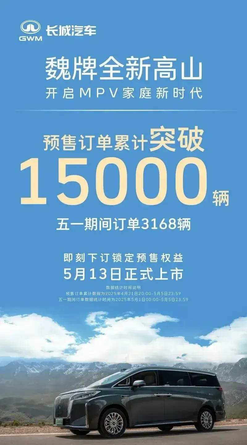 问界M8、魏牌高山、启源Q07订单都爆了