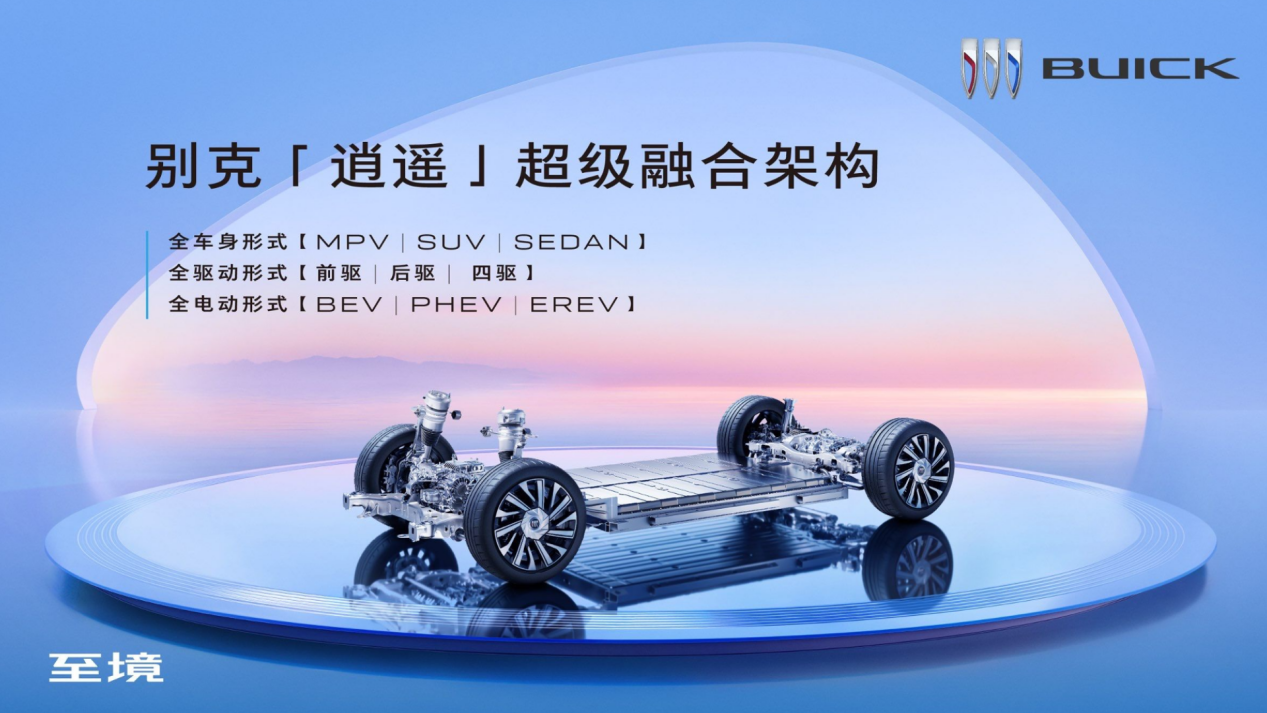 从激进到务实！上海车展10大观察背后的中国汽车“成人礼”
