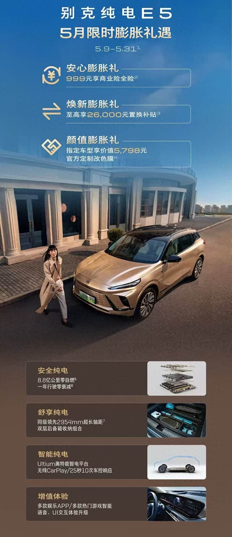 累计里程8.8亿公里0自燃 主打“安全+空间+智能”的别克E5再出大招