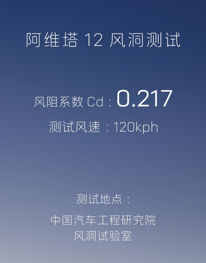 阿维塔12风洞测试成绩出炉！风阻系数0.217背后有哪些隐藏秘密？
