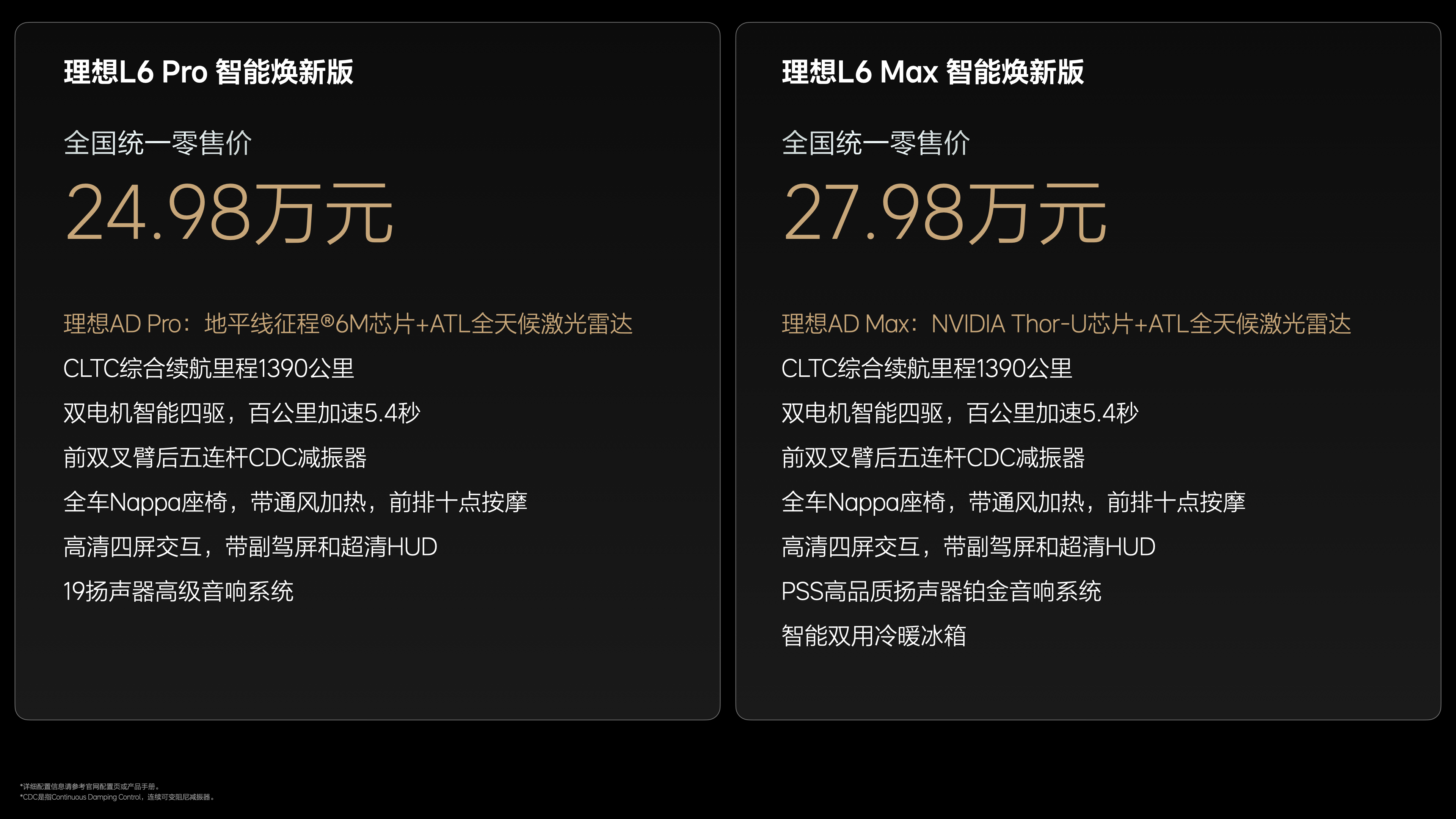 芯片升级配置增加 理想L系列智能焕新版上市