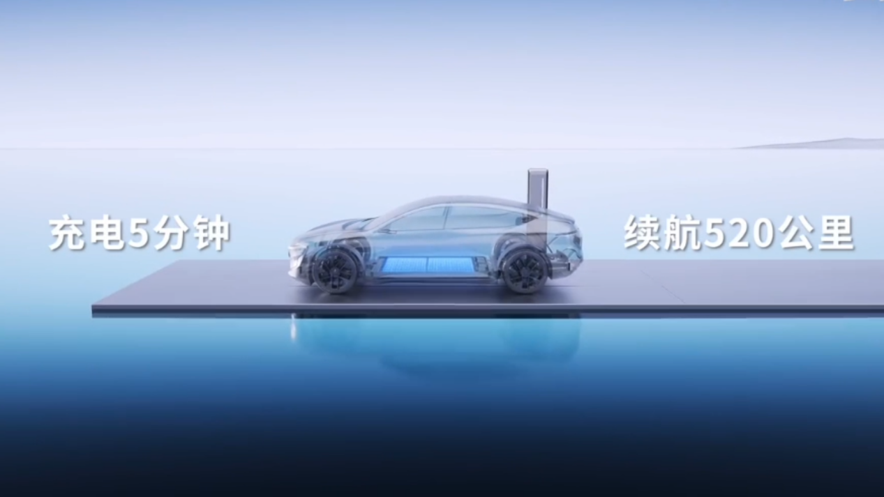 从激进到务实！上海车展10大观察背后的中国汽车“成人礼”