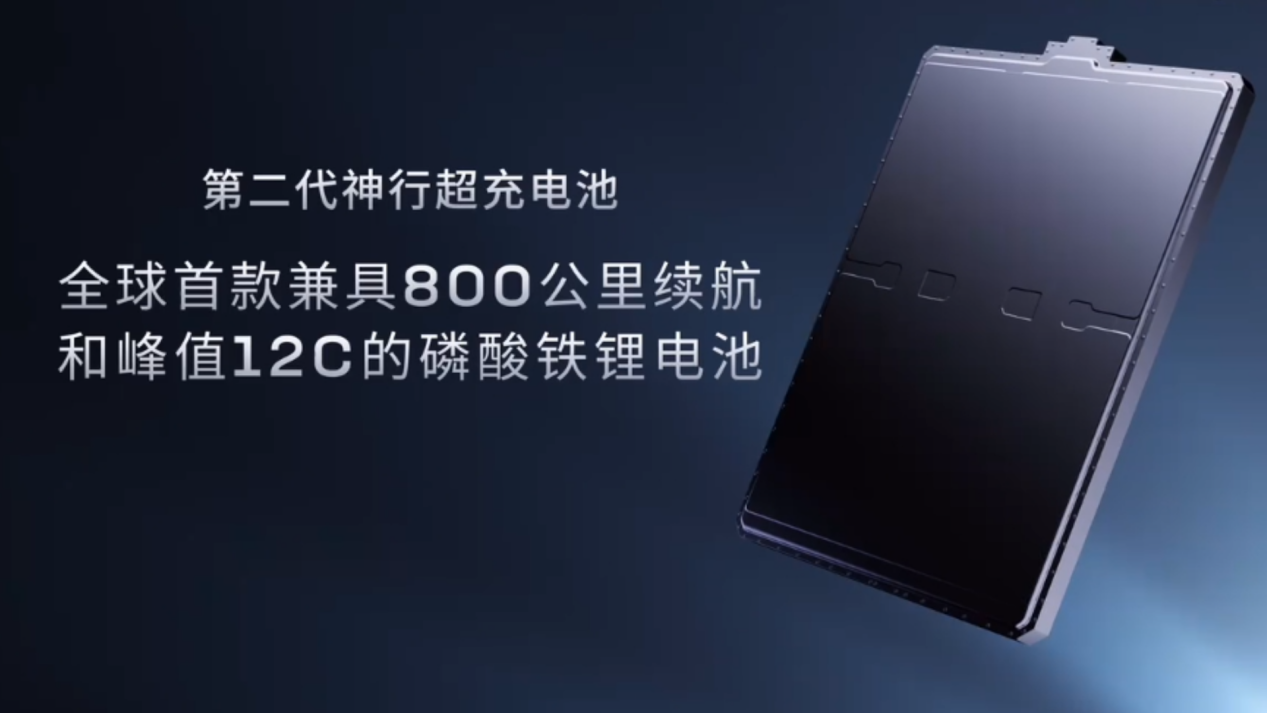 从激进到务实！上海车展10大观察背后的中国汽车“成人礼”