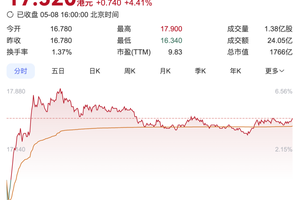 百亿收购背后，吉利如何用 “合” 的智慧打赢新能源决胜局？