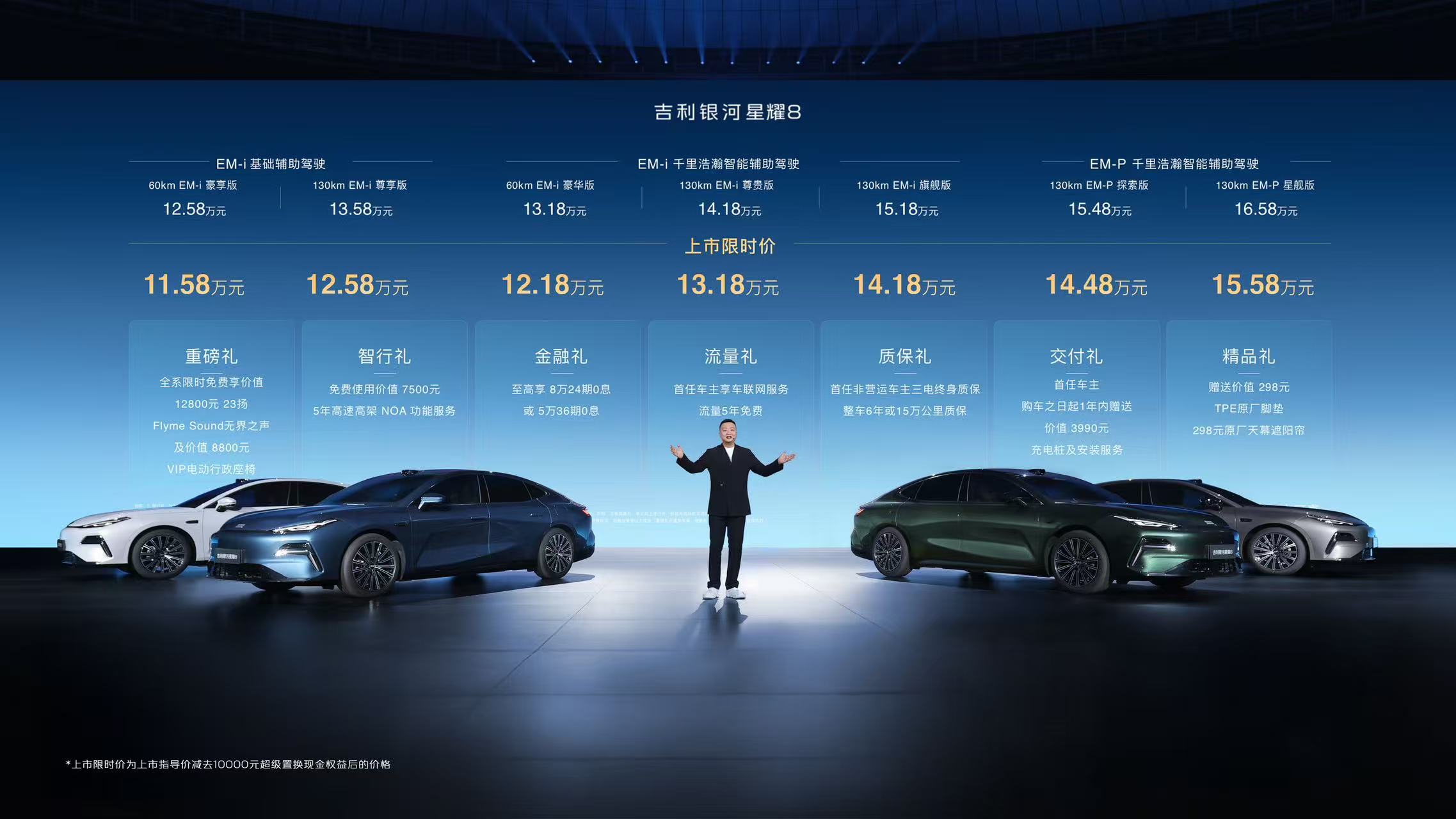 上市限时价11.58万~15.58万，吉利银河星耀8上市