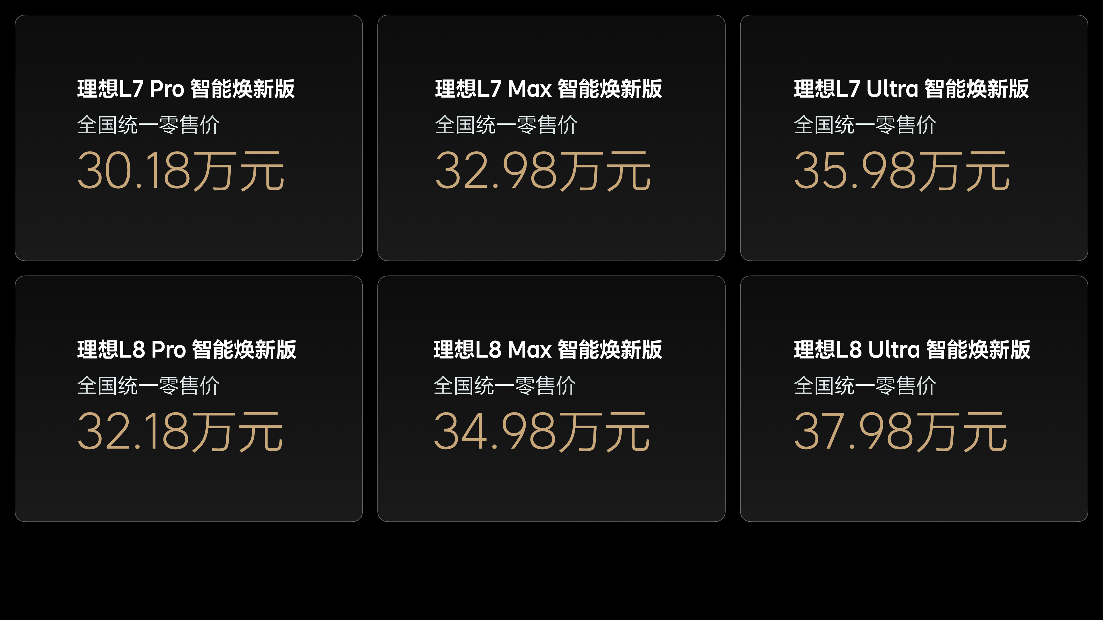 芯片升级配置增加 理想L系列智能焕新版上市