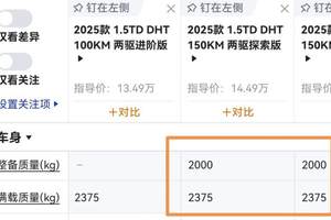 2025年了还有些新上市的车载重只有375KG