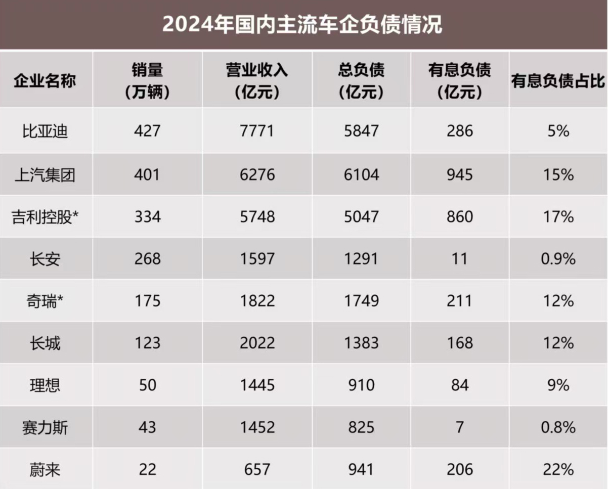 22款车降价，比亚迪真绷不住了？可能在下盘大棋，两个苗头已出现