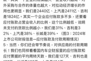 数据说话，比亚迪回应“车圈恒大”不实言论