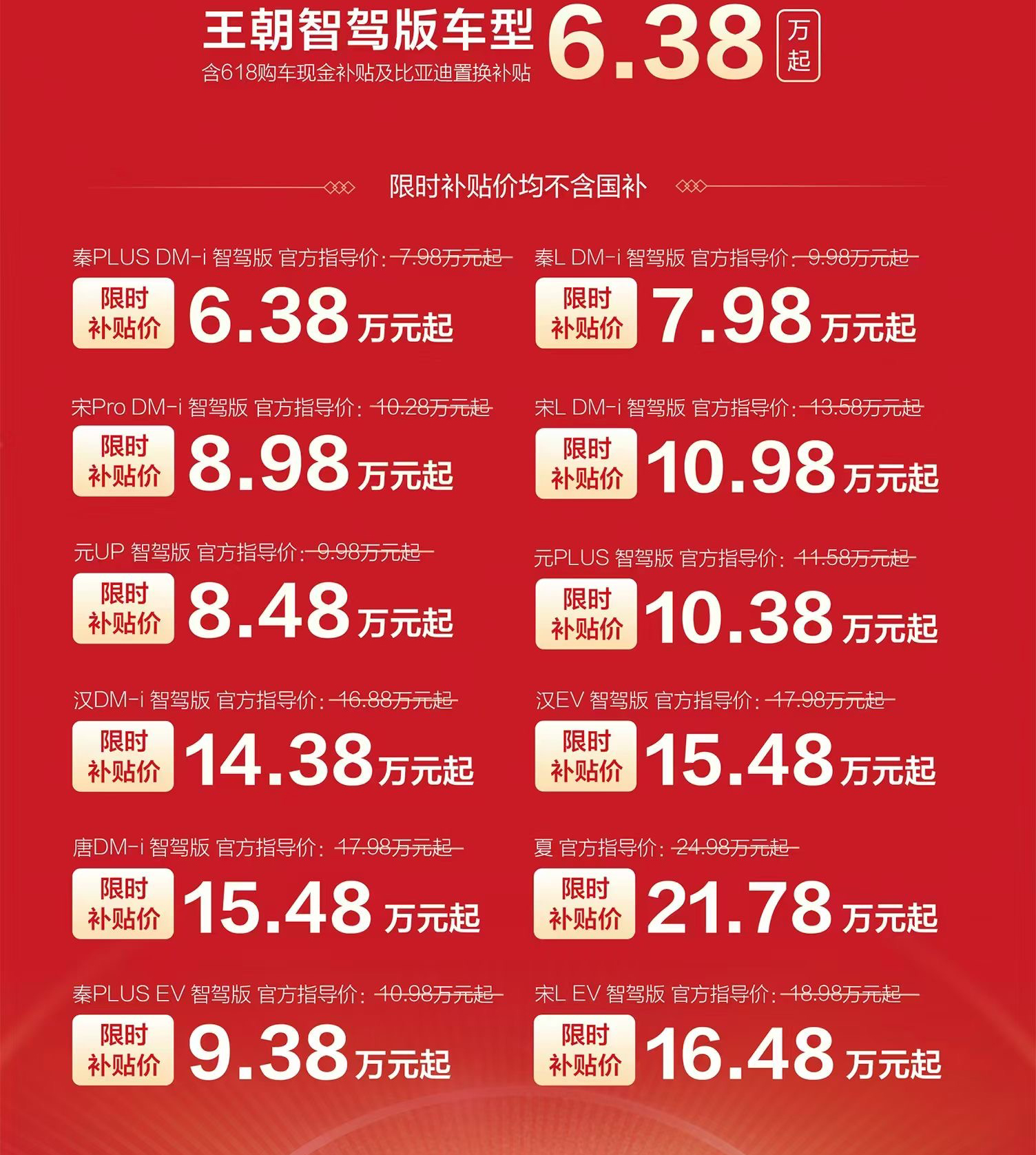 22款车降价，比亚迪真绷不住了？可能在下盘大棋，两个苗头已出现
