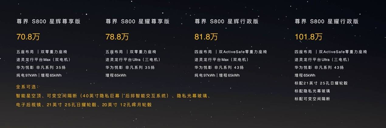 售价70.8万元起，时代旗舰尊界S800正式发布，西安首秀圆满结束