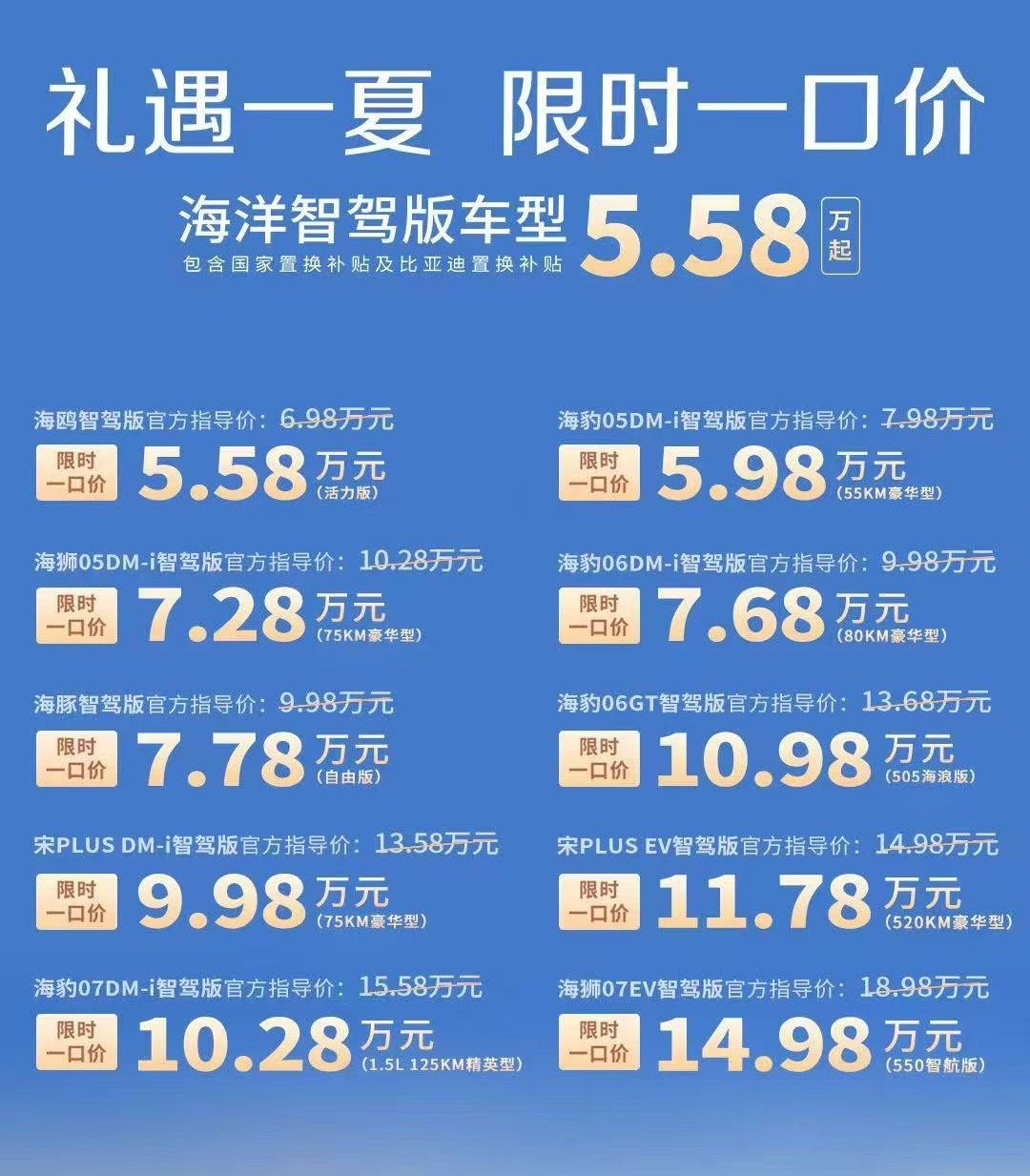 22款车降价，比亚迪真绷不住了？可能在下盘大棋，两个苗头已出现