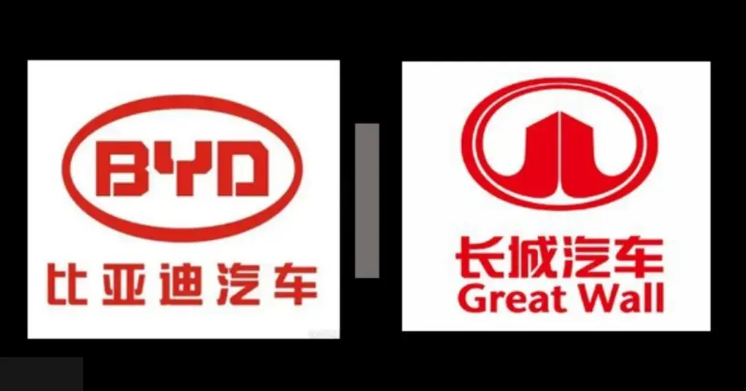 中国汽车市场不能没有长城也不能没有比亚迪