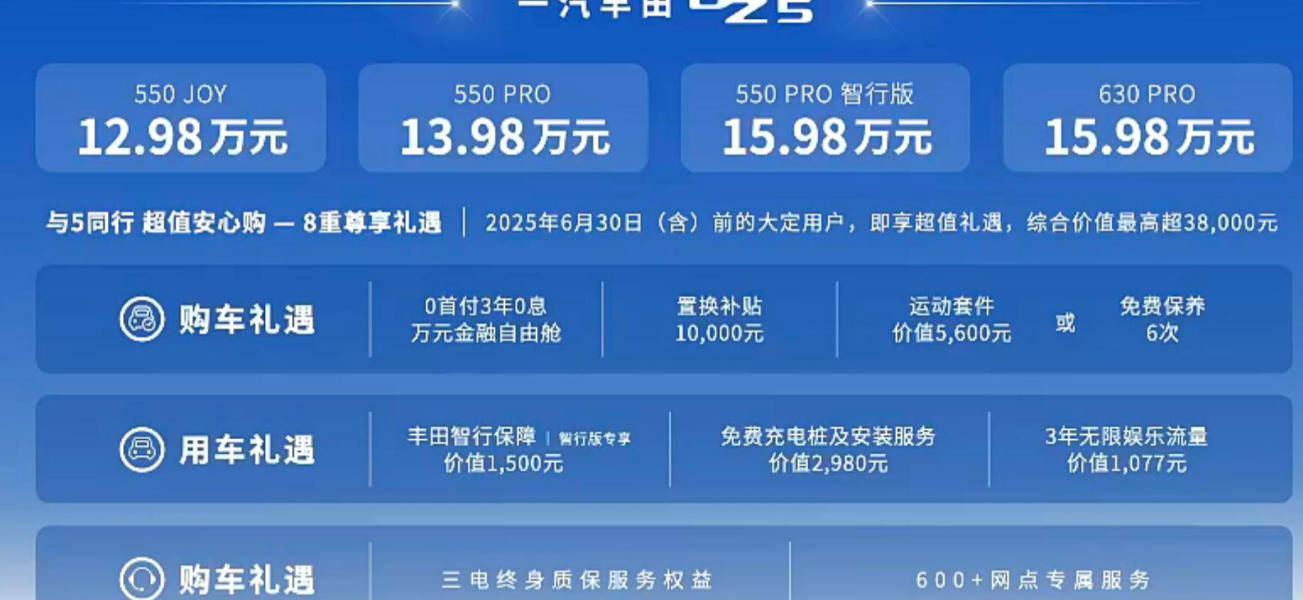 董修惠寄予厚望！一汽丰田bZ5上市，售价12.98万起