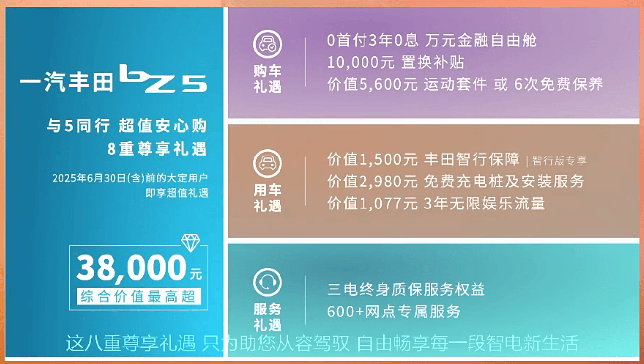一汽丰田bZ5上市 续航达630km售12.98万起