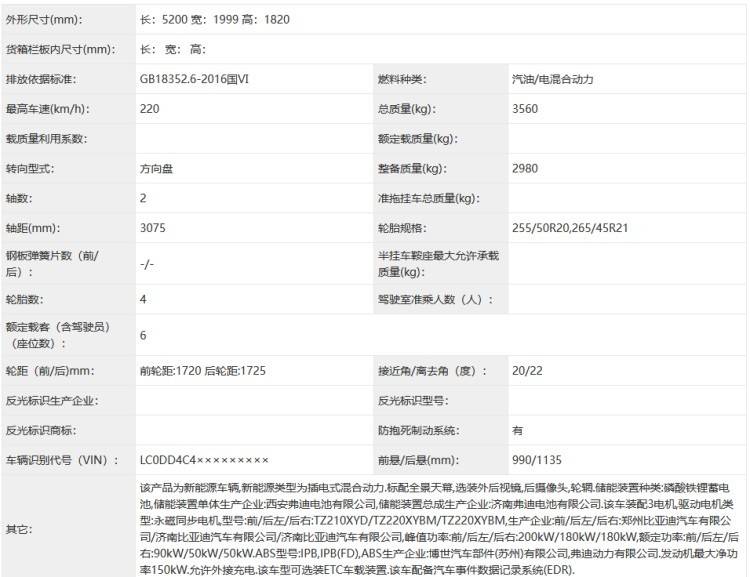 对标问界M8，又一款大6座SUV要来！