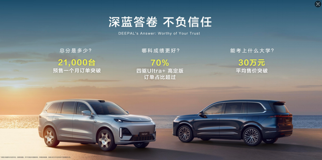深蓝S09终结六座焦虑 “六大平权”理念重构出行正义