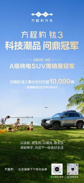 方程豹跻身新势力周榜TOP4，钛3成A级纯电SUV热门爆款