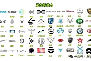 付款账期缩短，将加快造车新势力消亡