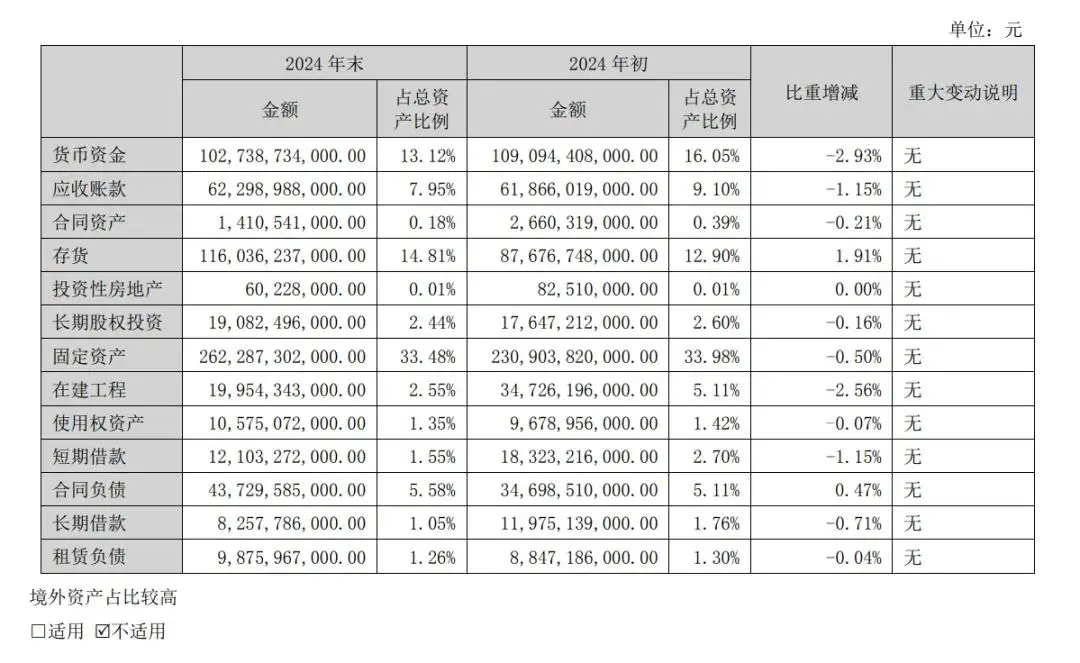 从口水仗到握手言和？内卷式竞争该到头了！