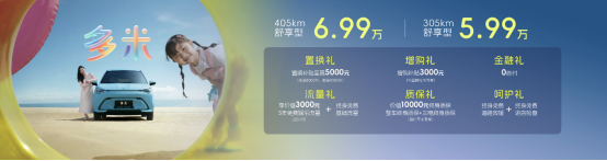从代步到潮玩，奇瑞小车潮改节暨多米上市发布会盛大启幕
