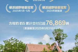 方程豹周销量跃居新势力第四，A级纯电SUV爆款钛3持续热销