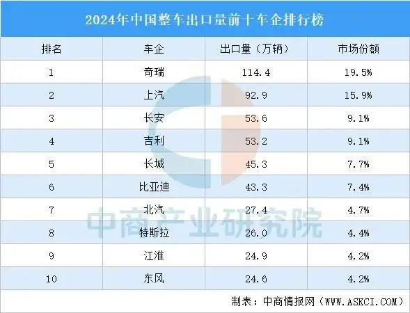从口水仗到握手言和？内卷式竞争该到头了！
