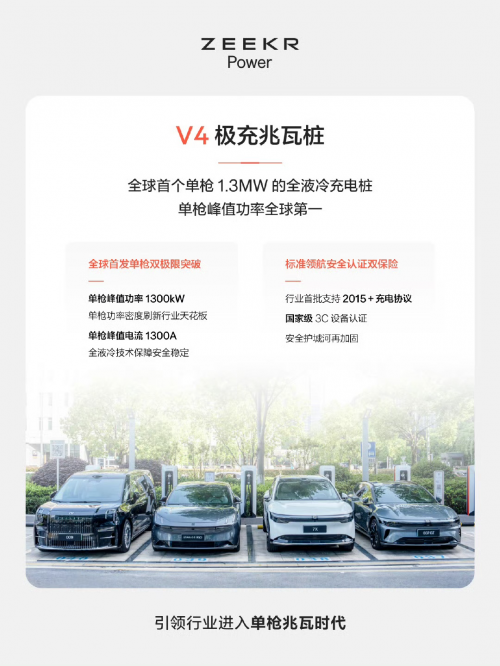 极氪V4极充：1.3兆瓦开启补能新时代