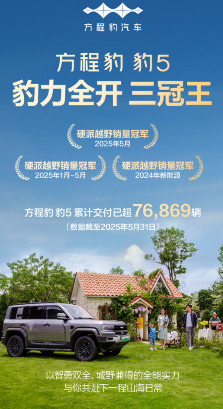 方程豹周销量跃居新势力第四，A级纯电SUV爆款钛3持续热销