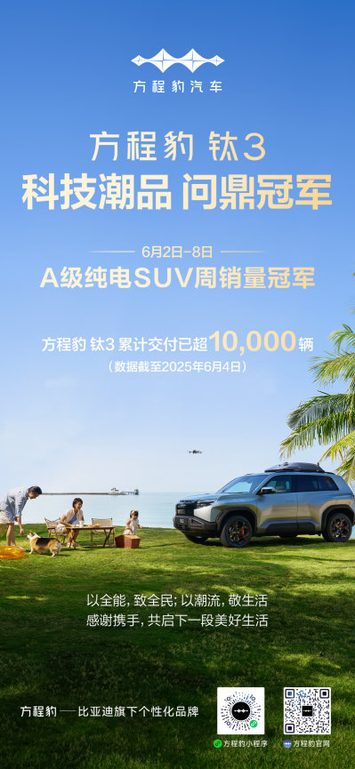 方程豹周销量跃居新势力第四，A级纯电SUV爆款钛3持续热销！