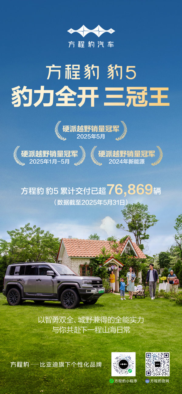 方程豹周销量跃居新势力第四，A级纯电SUV爆款钛3持续热销！