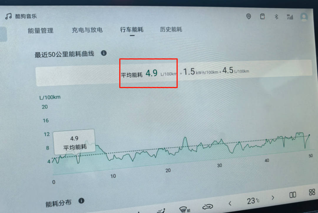 比亚迪汉DM-i：驾驶品质如何，可能有你意想不到！