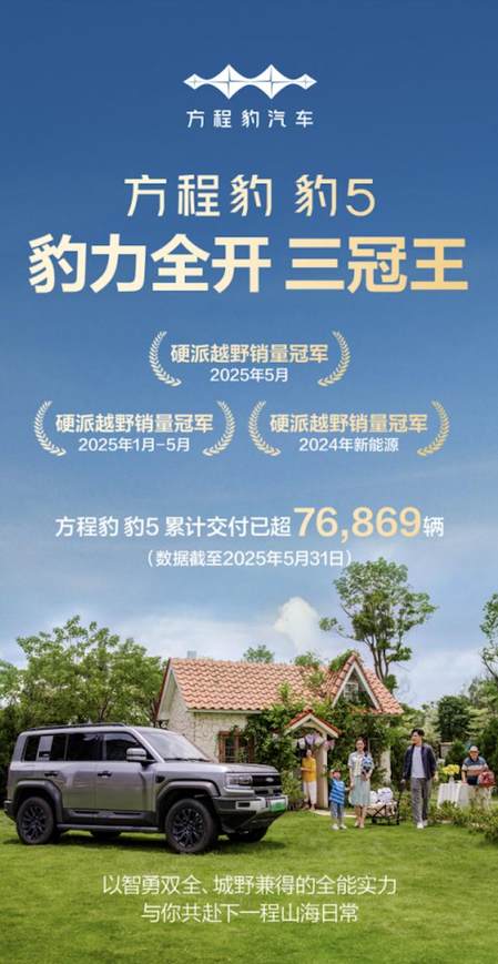 方程豹跻身新势力周榜TOP4，钛3成A级纯电SUV热门爆款