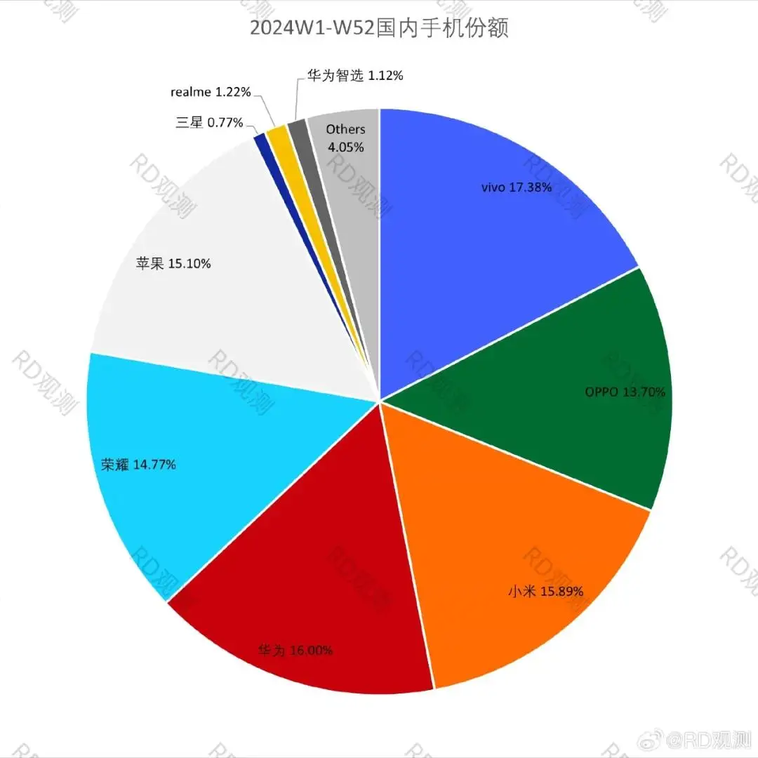 从口水仗到握手言和？内卷式竞争该到头了！